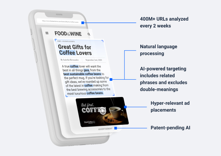 Example of an ad for coffee being placed in context of a coffee article