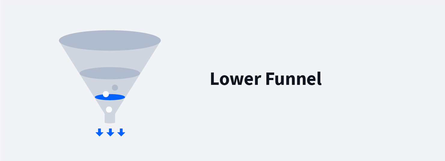 Illustrative graphic of a funnel and words "lower funnel" in the middle