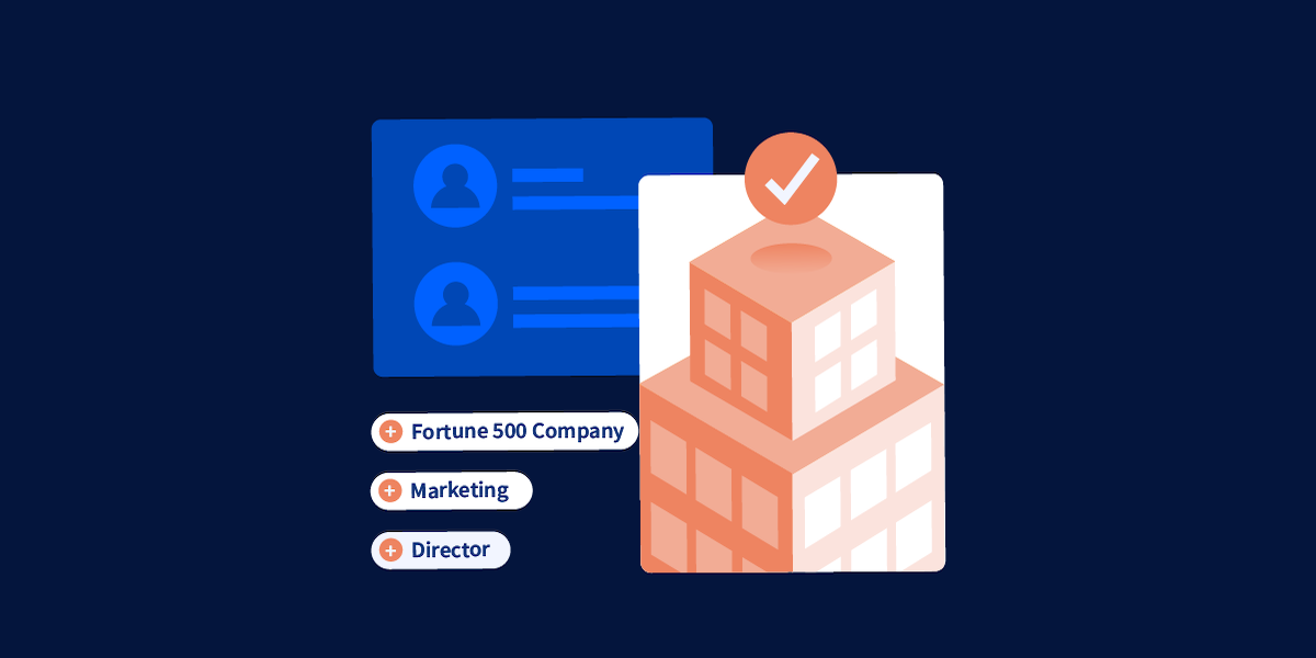 How to Use Programmatic ABM for Your B2B Strategy