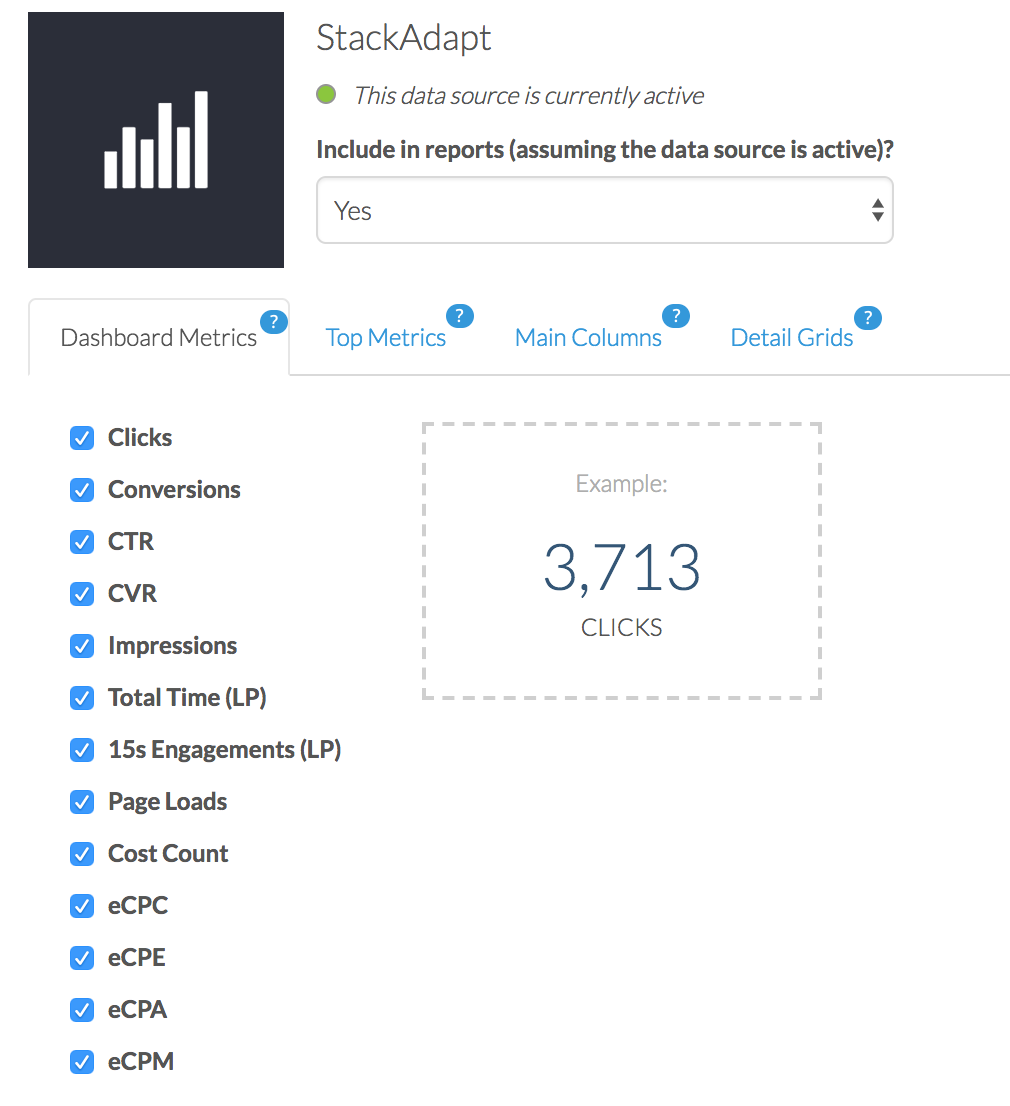 Graphic showing report metrics