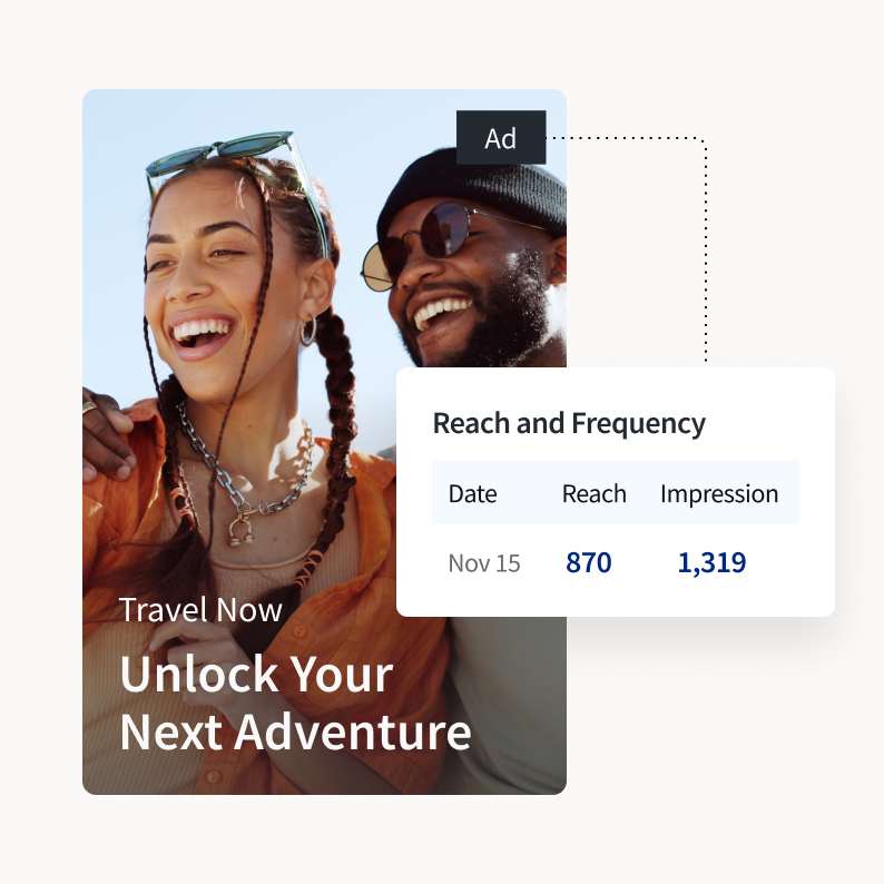 An example of a travel ad showing reach and frequency metrics