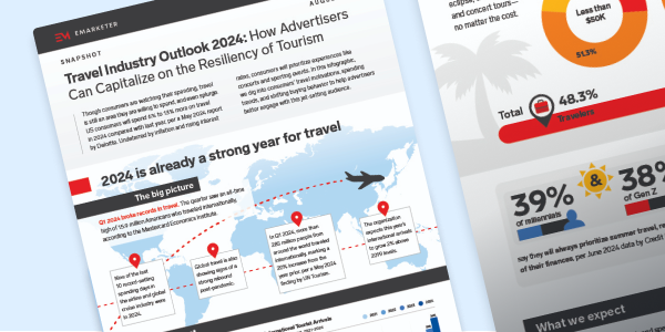 Cover of StackAdapt and EMARKETER'S Travel Industry Outlook 2024